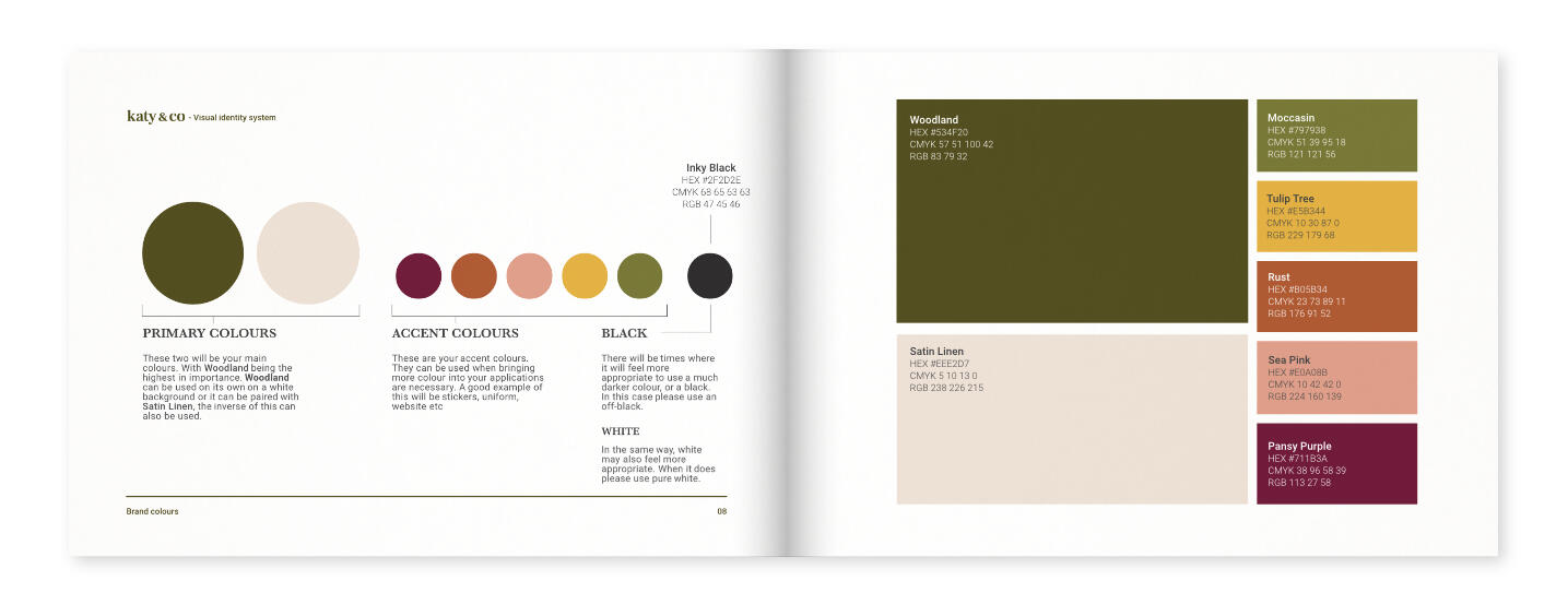 Katy & co branding